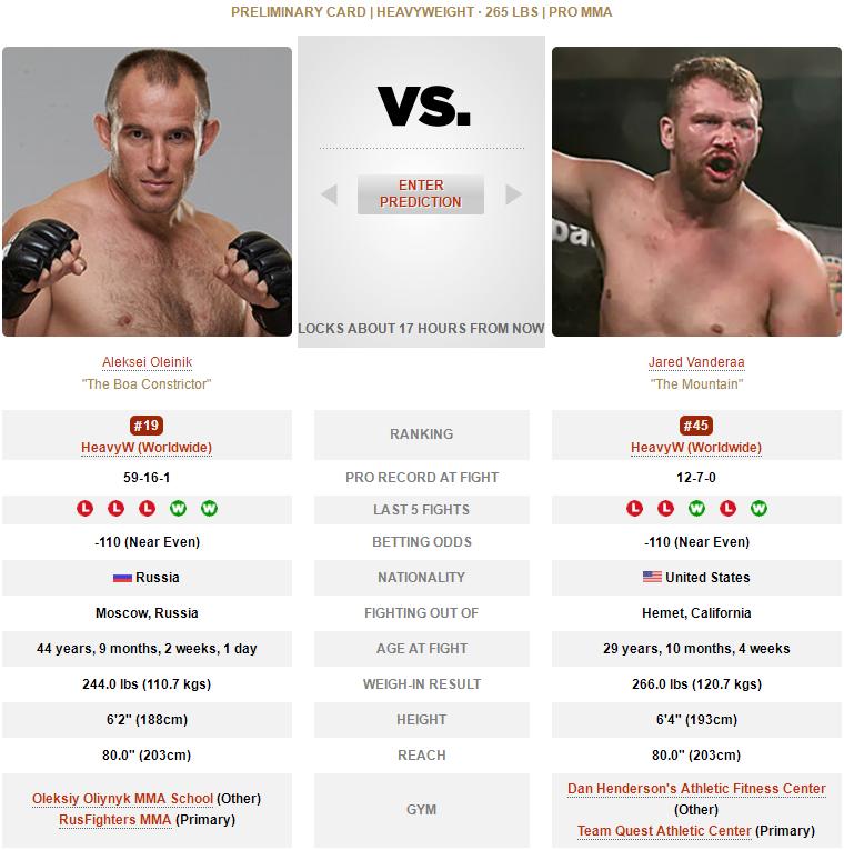 ufc273的比赛名单,ufc273赛前称重对视