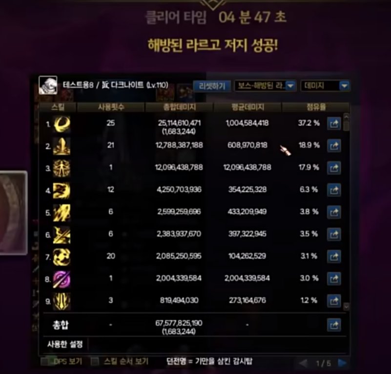 黑暗武士80特化流装备搭配,dnf黑暗武士80级特化