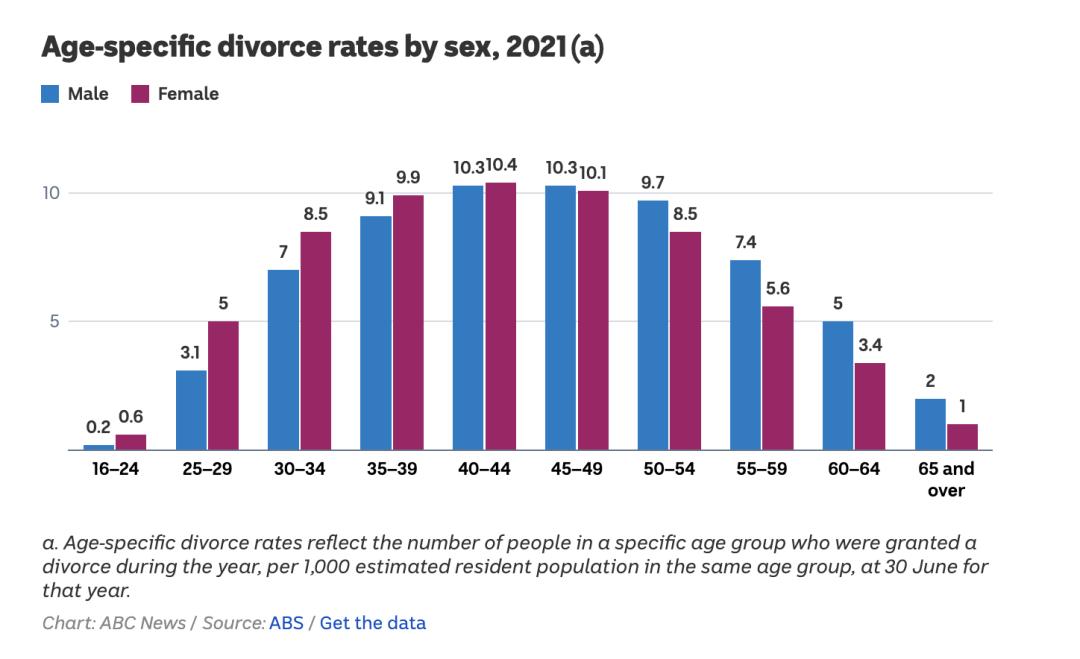 澳大利亚不愿意生孩子的原因,澳洲人不愿意生娃