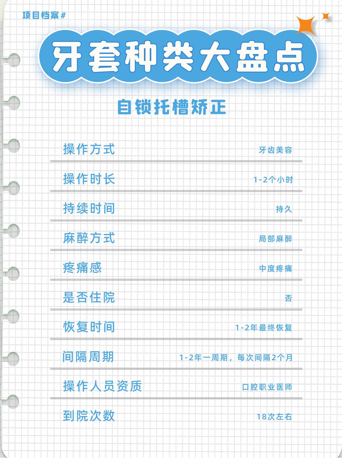 托槽隐形牙套全过程解析,正畸牙套普通托槽和自锁的区别