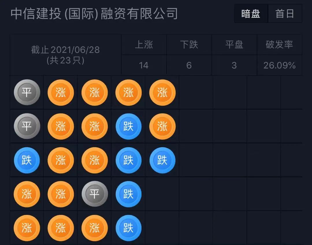 “麻辣烫第一股”，杨国福，递表港交所