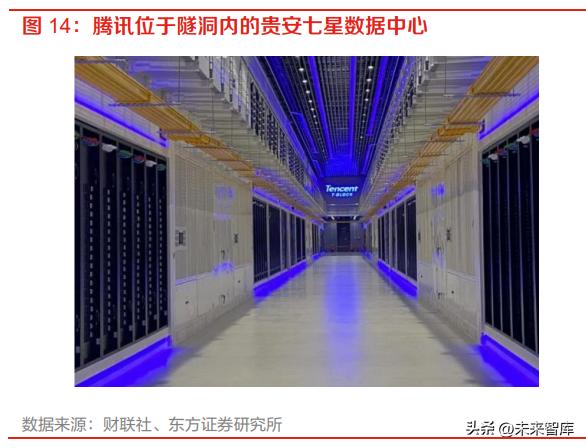 计算机行业未来发展趋势书,计算机行业周报预测