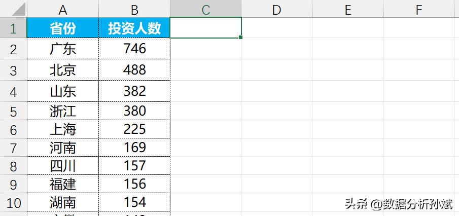 招商地图怎么绘制,绘制地图教程视频