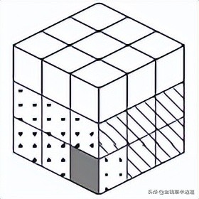 榄旀柟cfop楂樼骇鐜╂硶,榄旀柟楂樼骇鍏紡cfop