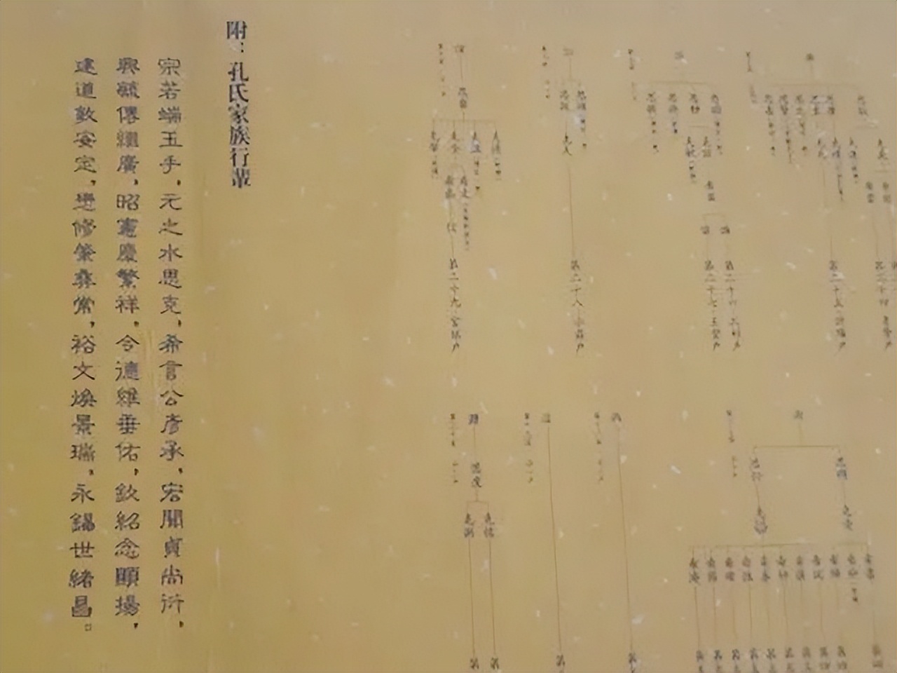 孔子后代都在哪里生活,孔子后代有多少人