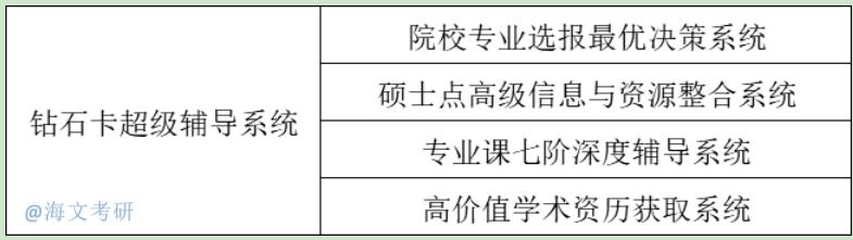高校突改考生考研成绩官方回应,高校被爆虚假招生官方通报