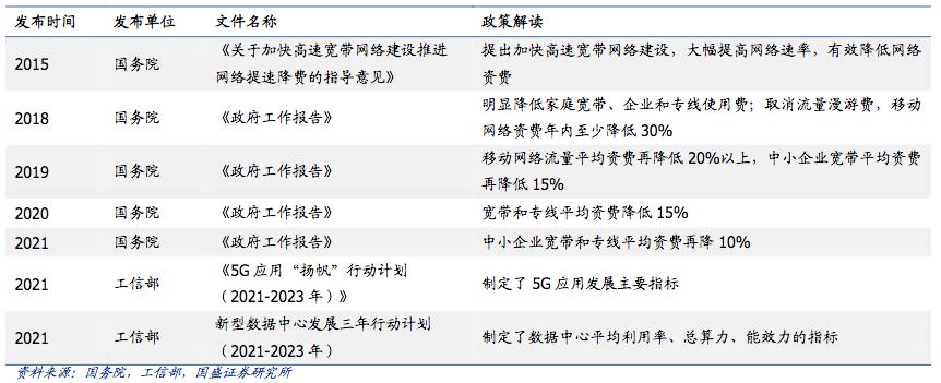 中国移动估值能过2万亿吗,中国移动arpu怎么计算