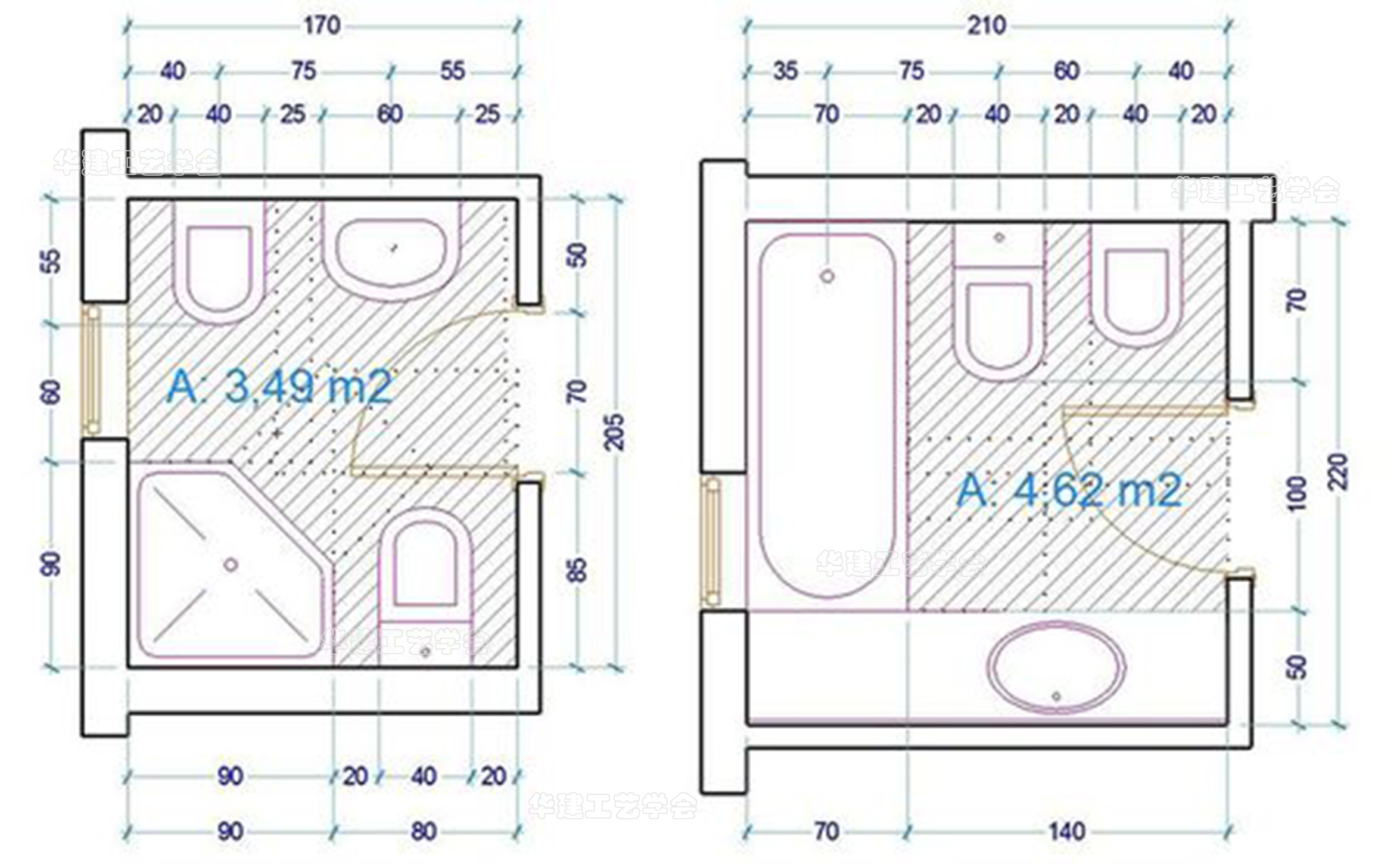 浴缸区空间尺寸指引,嵌入式浴缸高度标准尺寸对照表
