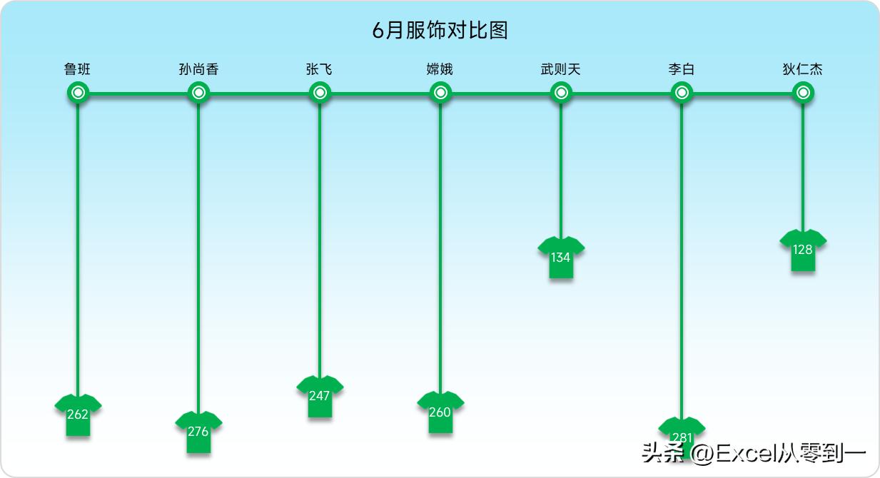 excel制作带logo档案盒侧标签,创意excel图标
