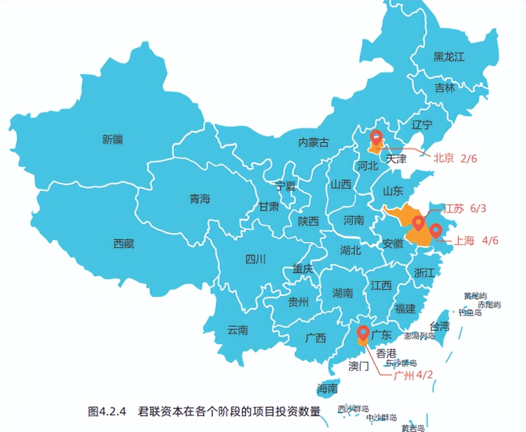 2017年创业投资分析,创新创业前期研究报告