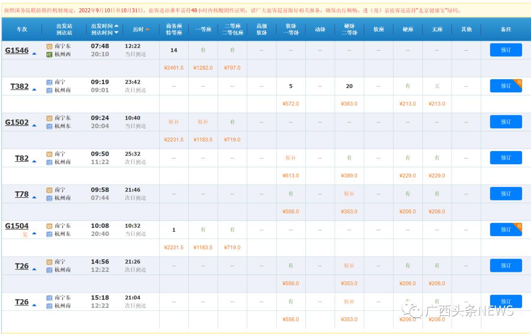 从杭州到柳州的高铁票价是多少钱,南宁到杭州高铁会经过柳州吗