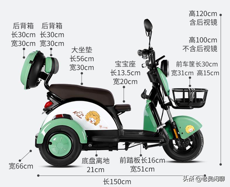 最新款微型电动小三轮车,电动带蓬小三轮代步车推荐