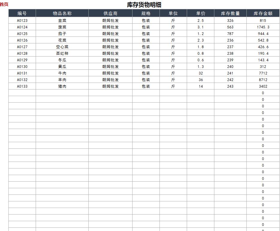 20年仓储匠人教你怎么管理仓库,配送仓库管理的最好方法