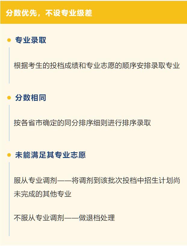 中国石油大学2019年本科招生简章,中国石油大学华东2023年招生章程