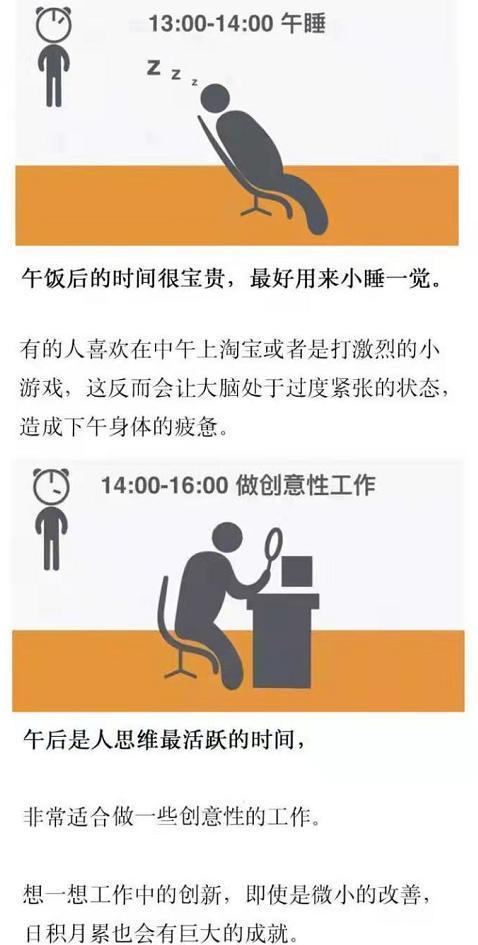 医生全球公认的24小时作息表,国家公认的健康作息时间表