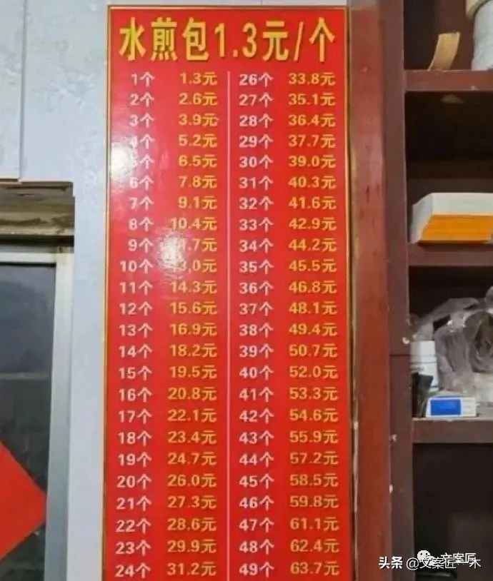 永远为有趣的商家心动，文案好会写