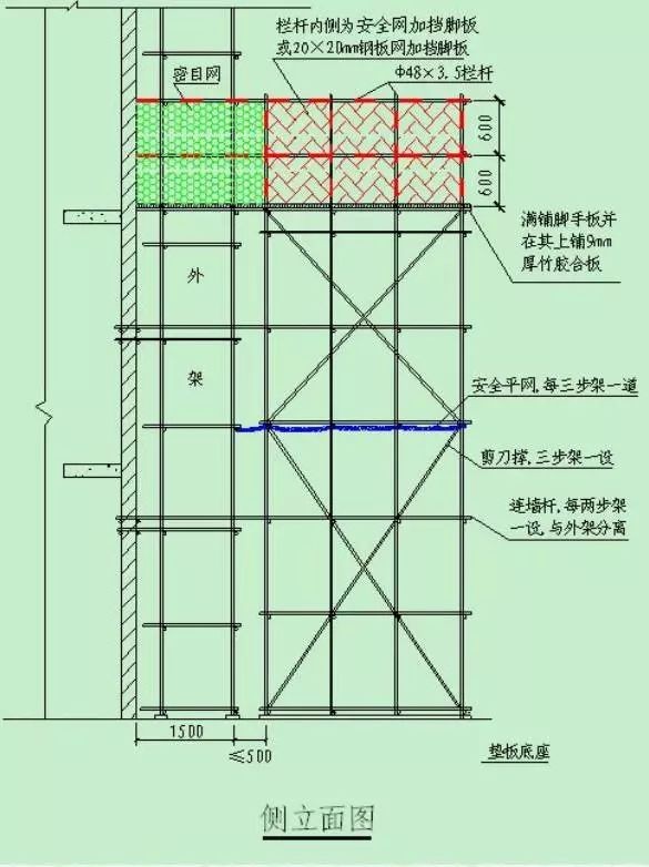 外脚手架搭设拆除计划,外脚手架搭设人员投入