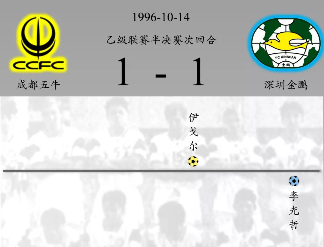 成都五牛足球比赛,成都五牛1999年