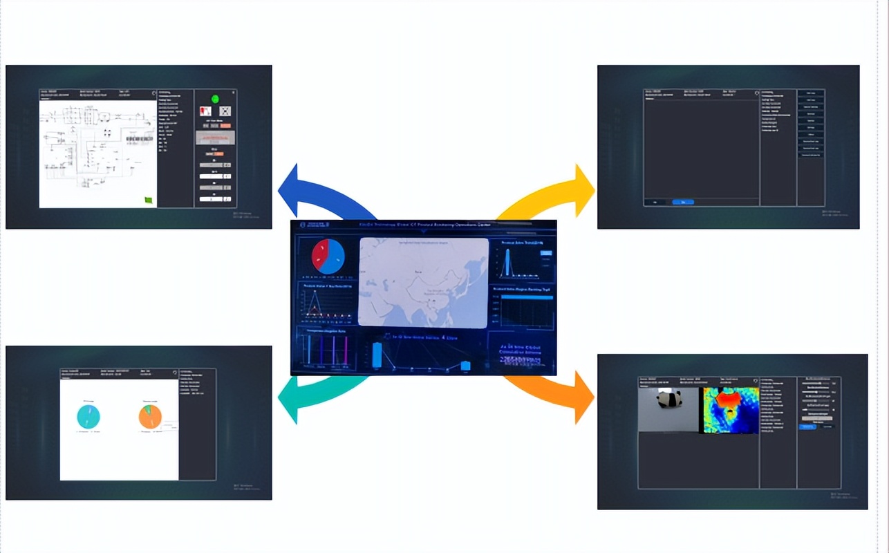 怎么分辨宠物dr的好坏,不同宠物的区别