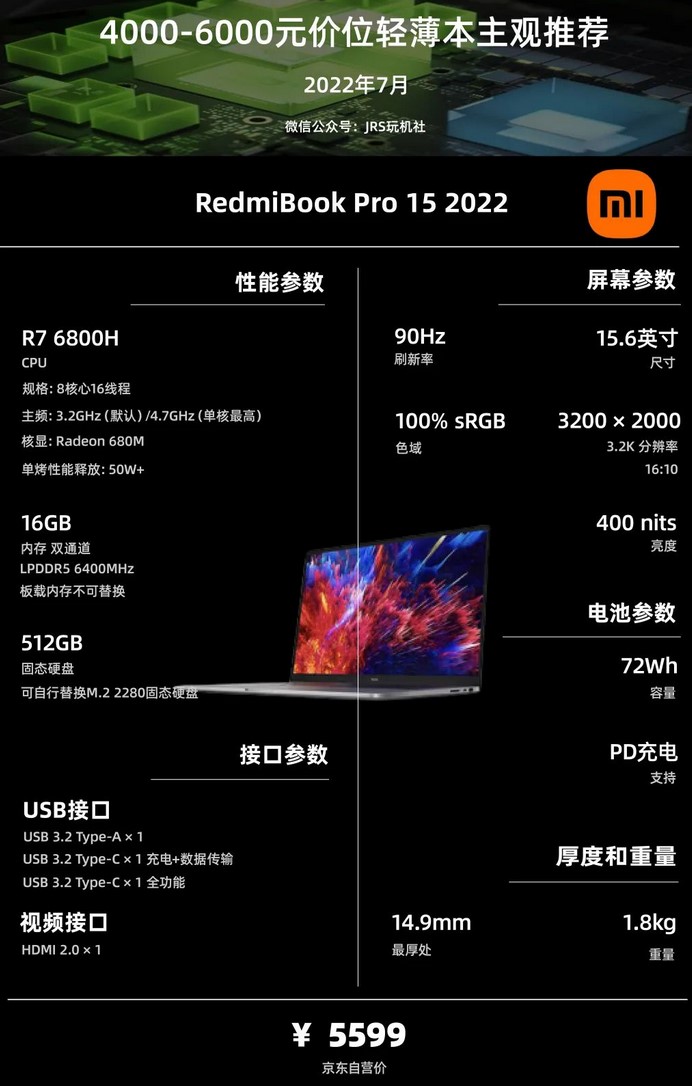 2021轻薄办公本推荐,轻薄纯办公本推荐2022年排行榜