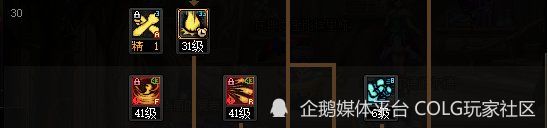 dnf九保技能机制,dnf9保80的优势