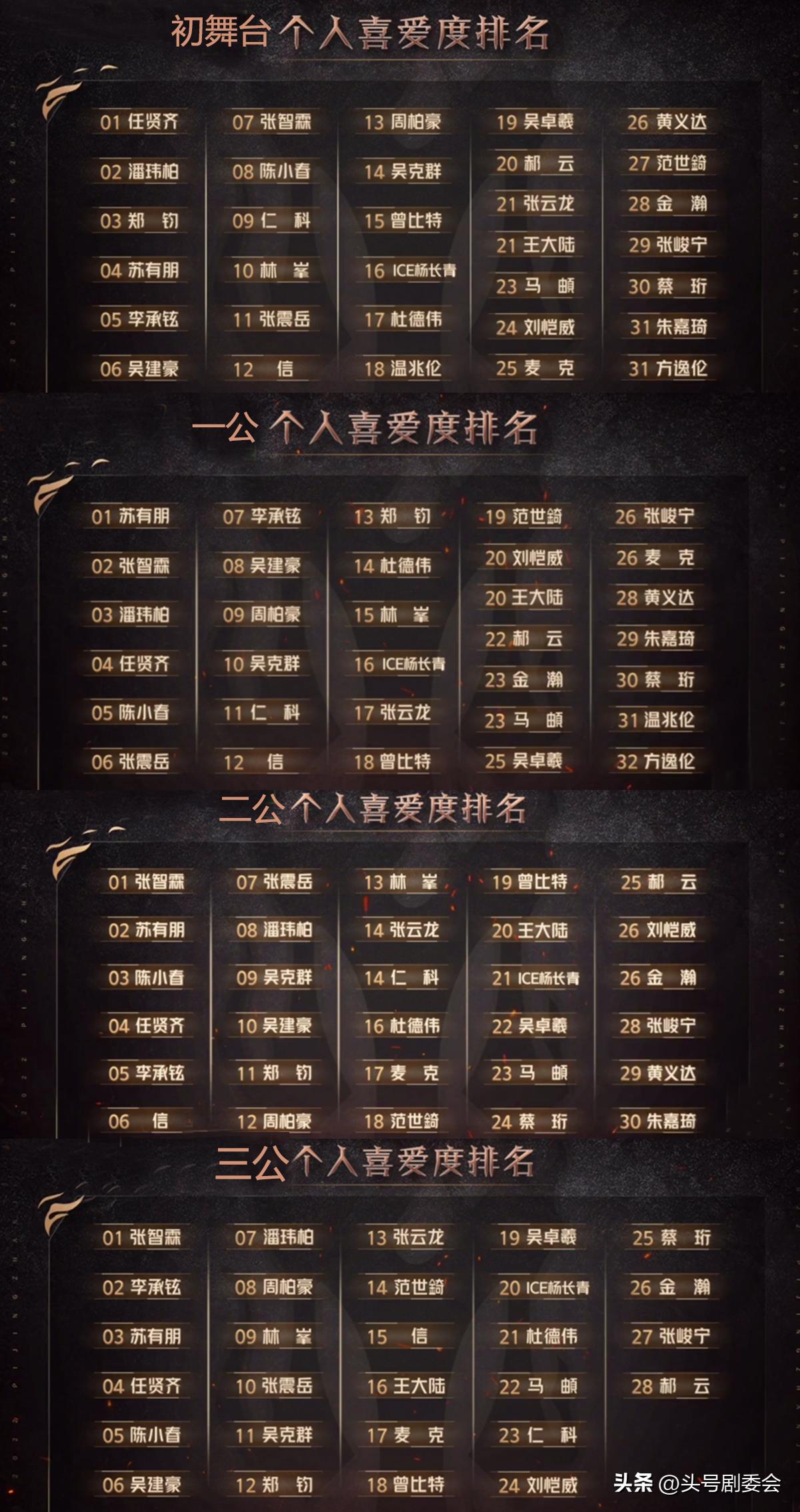 鎶摜鑻忔湁鏈嬫渶缁堜細琚窐姹板悧,鎶摜浼氬奖鍝嶄换璐ら綈鐨勫湴浣嶅悧