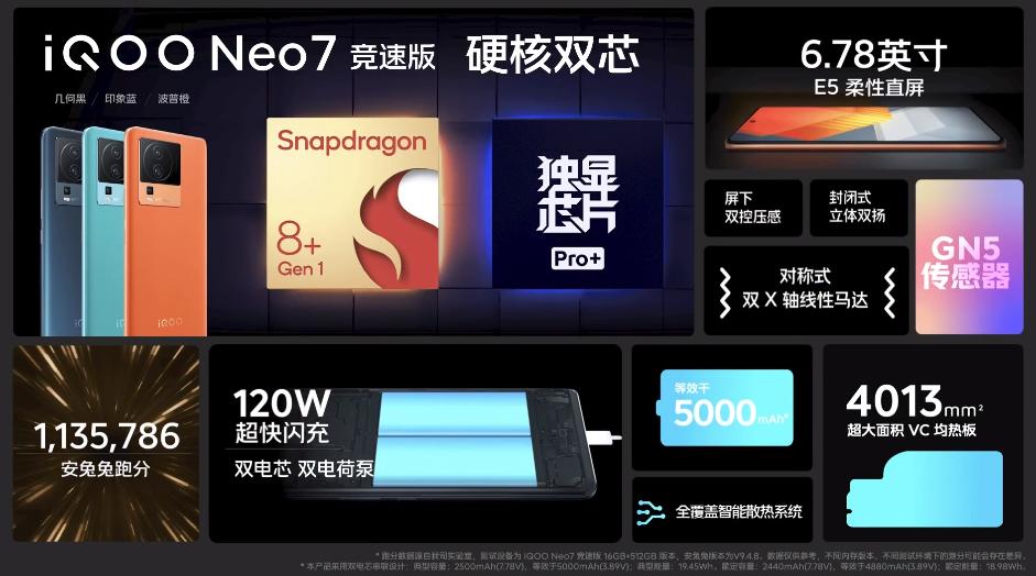 23年3000元游戏手机推荐,3千元以下全新游戏手机推荐