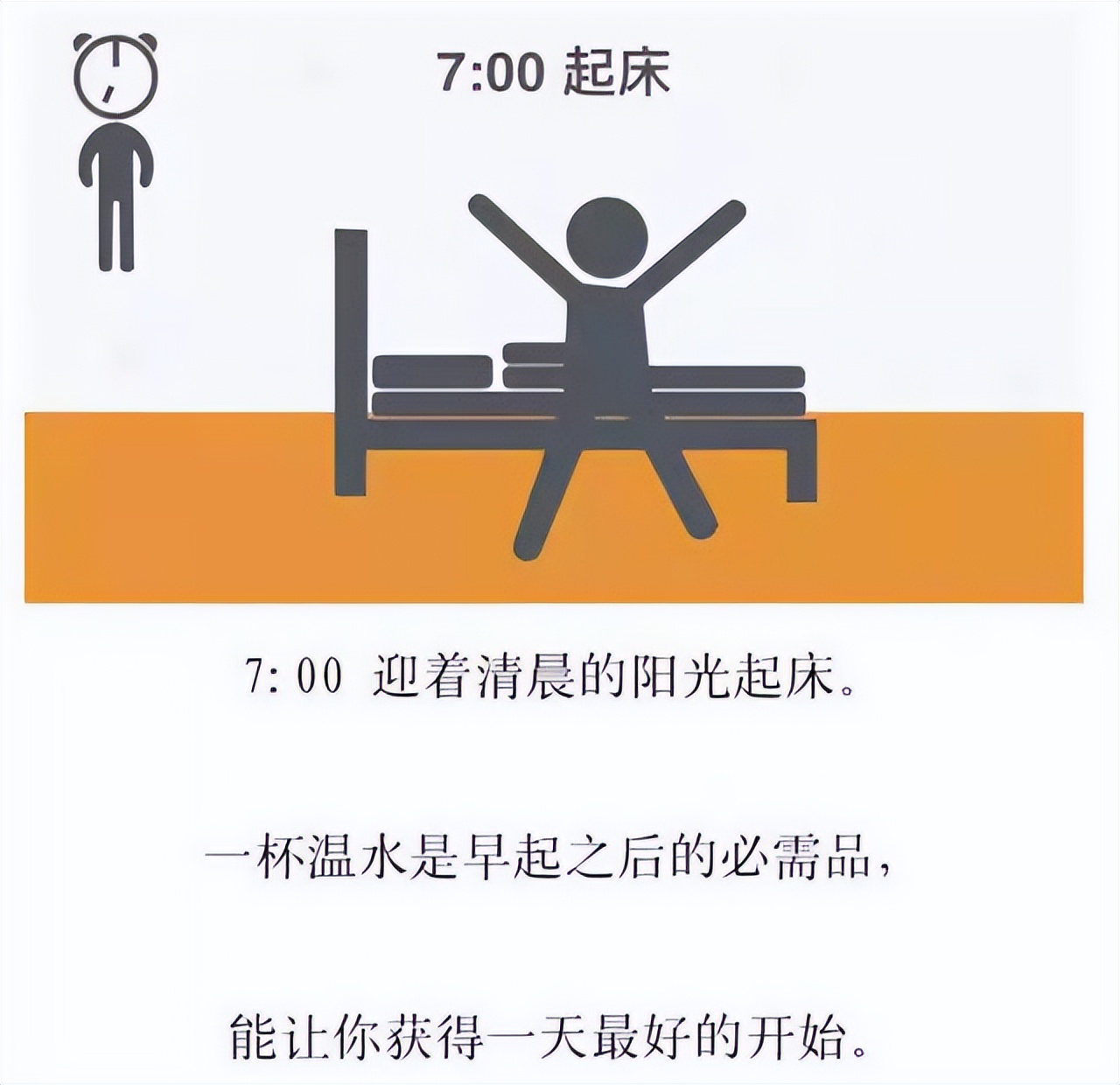 医生全球公认的24小时作息表,国家公认的健康作息时间表