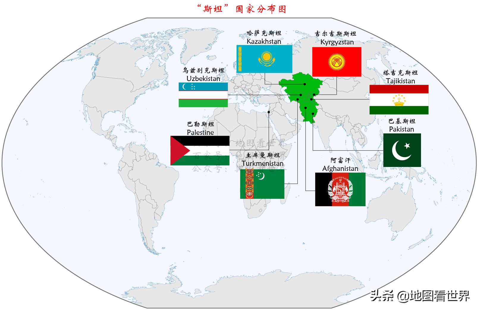 吉尔吉斯斯坦大揭秘,每天了解一个国家吉尔吉斯斯坦