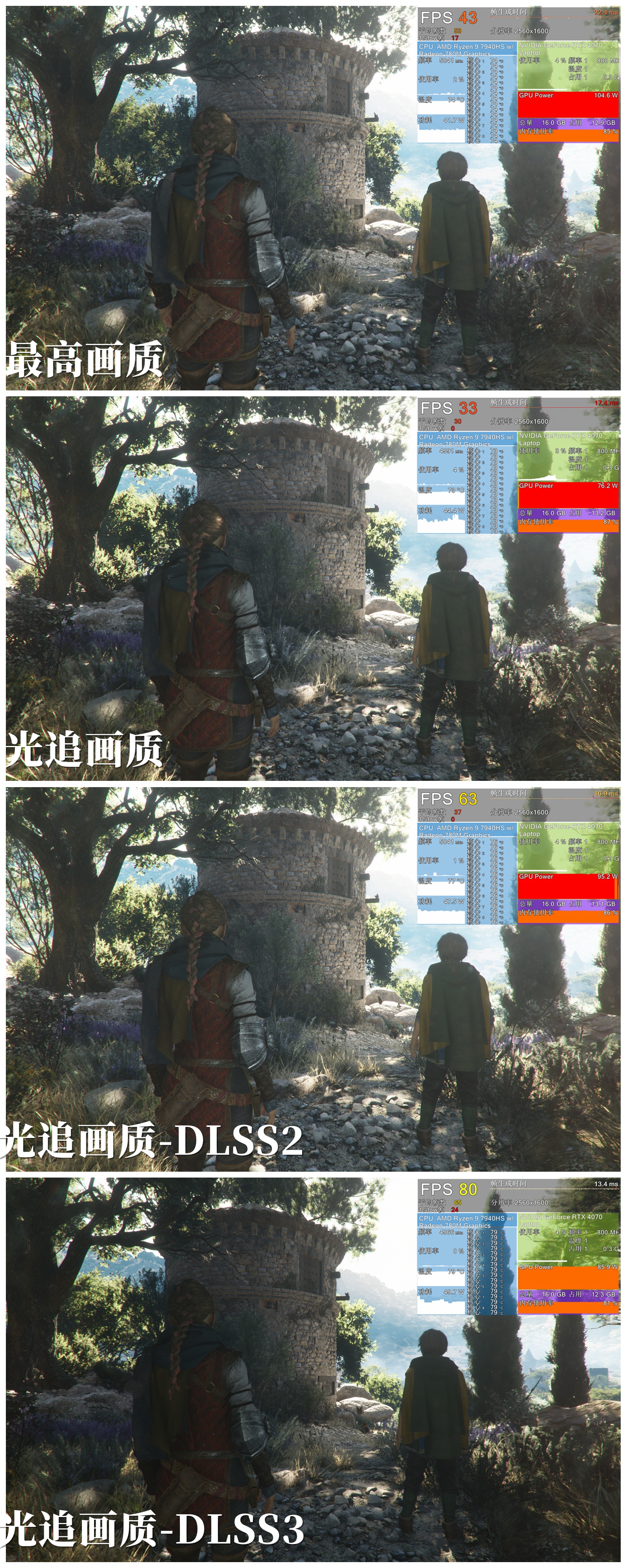 笔记本雷蛇灵刃14锐龙版,雷蛇笔记本灵刃14锐龙价格