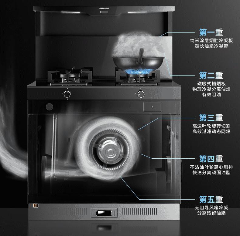 智能集成灶真的有用吗,集成灶智能款好不好