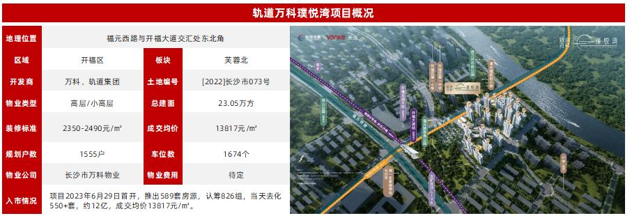 轨道万科璞悦湾最新消息,轨道万科璞悦湾户型118