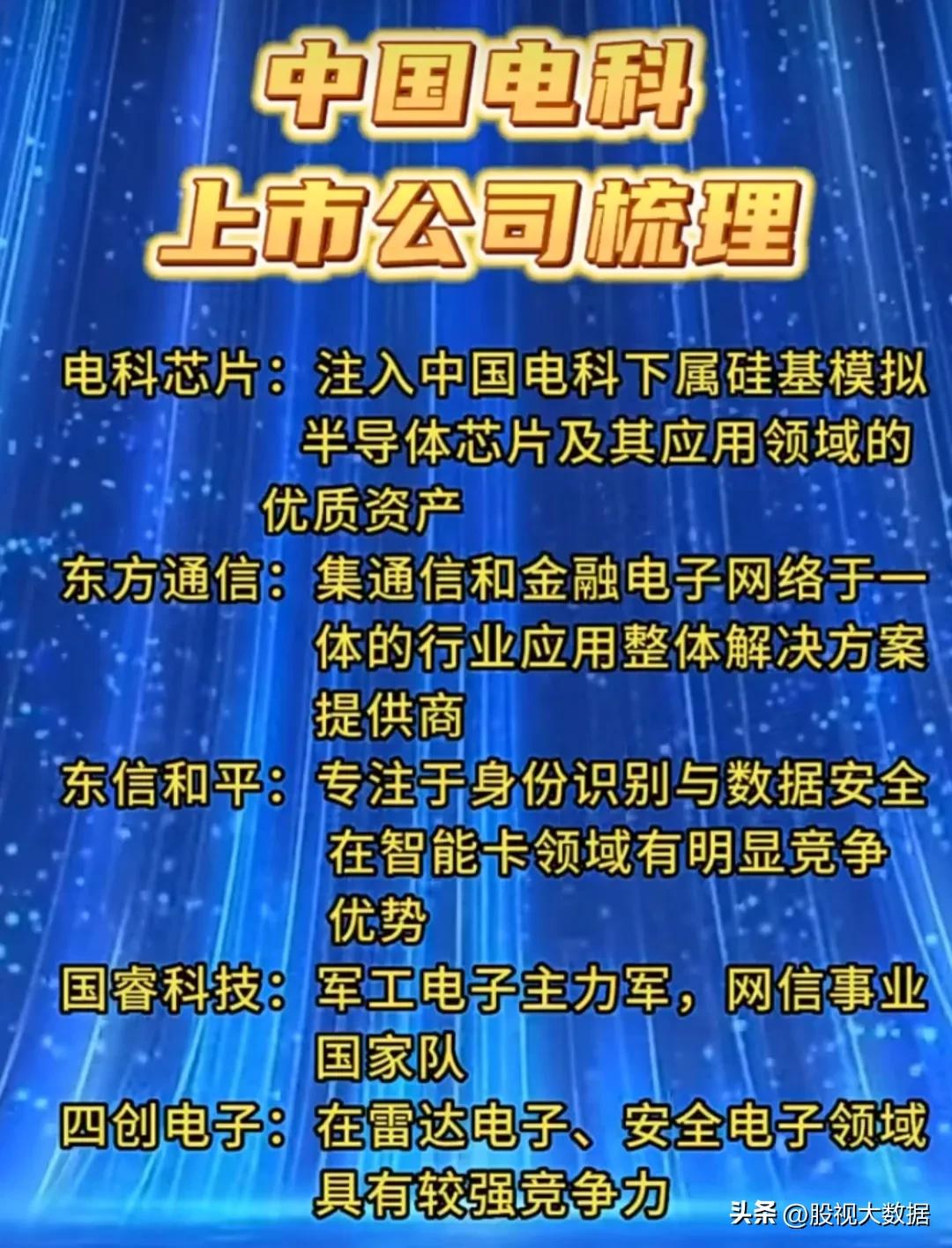 央企重组整合方向国网,央企重组整合概念股