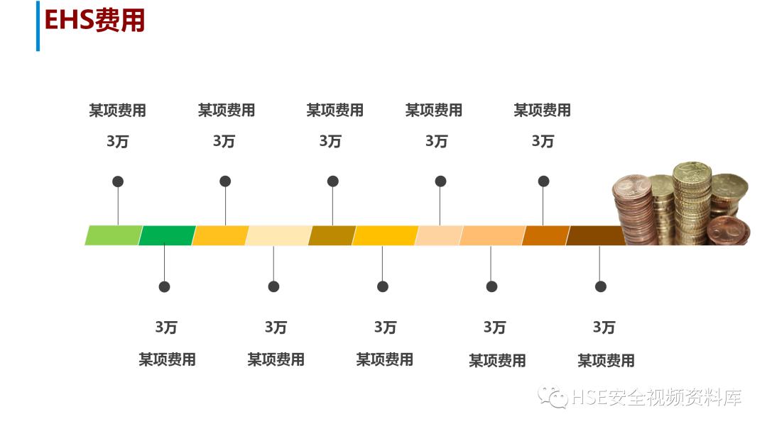 安全生产计划ppt图片,安全生产年工作总结和明年计划ppt