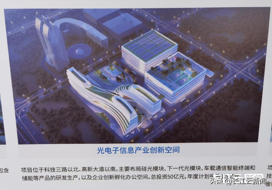 武汉新城中轴线重大启动项目,新地标武汉10大新城