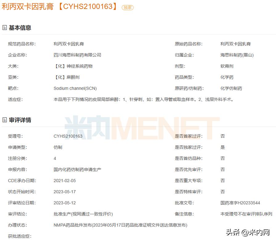 海思科拿下畅销软膏剂，60亿市场再掀波澜！齐鲁等冲击首仿