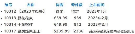 提前做好购物计划,乐高2024年6月新品旗舰组爆料