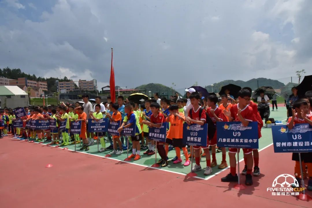 2019年贺州青少年足球比赛,2019中国城市少儿足球联赛决赛