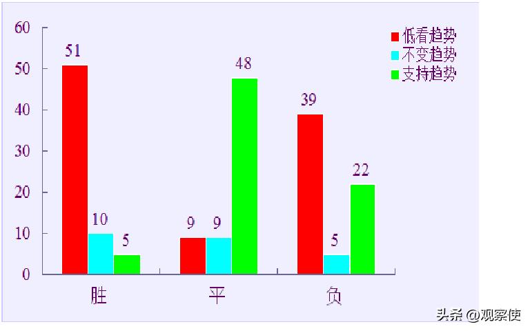 英冠比赛预测分析,英冠今日大小预测