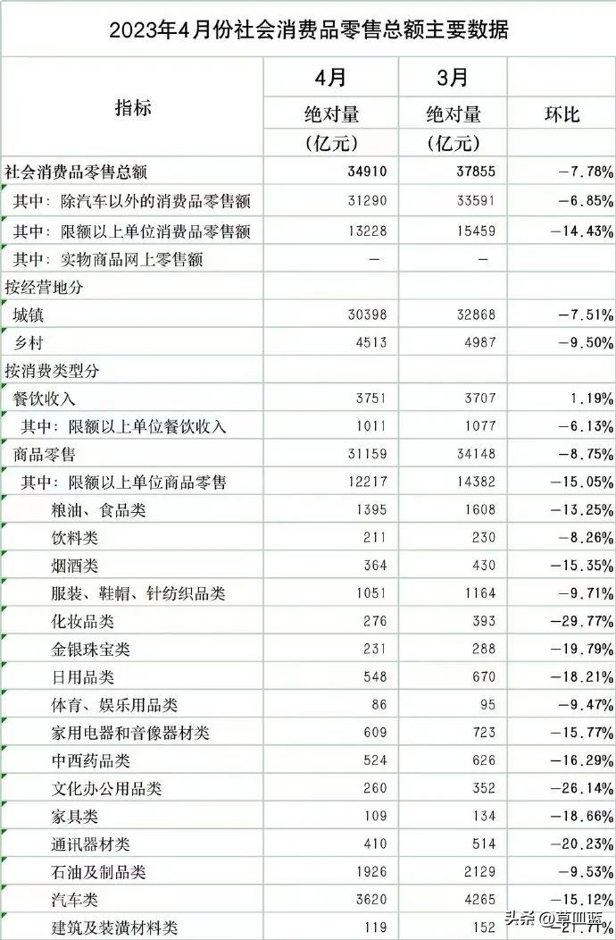 雪崩的发生跟气候有关系吗,雪崩和雪灾有什么区别