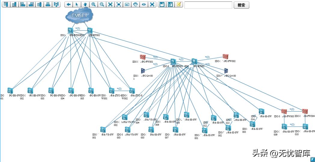 idc项目可行性,运营可行性研究报告