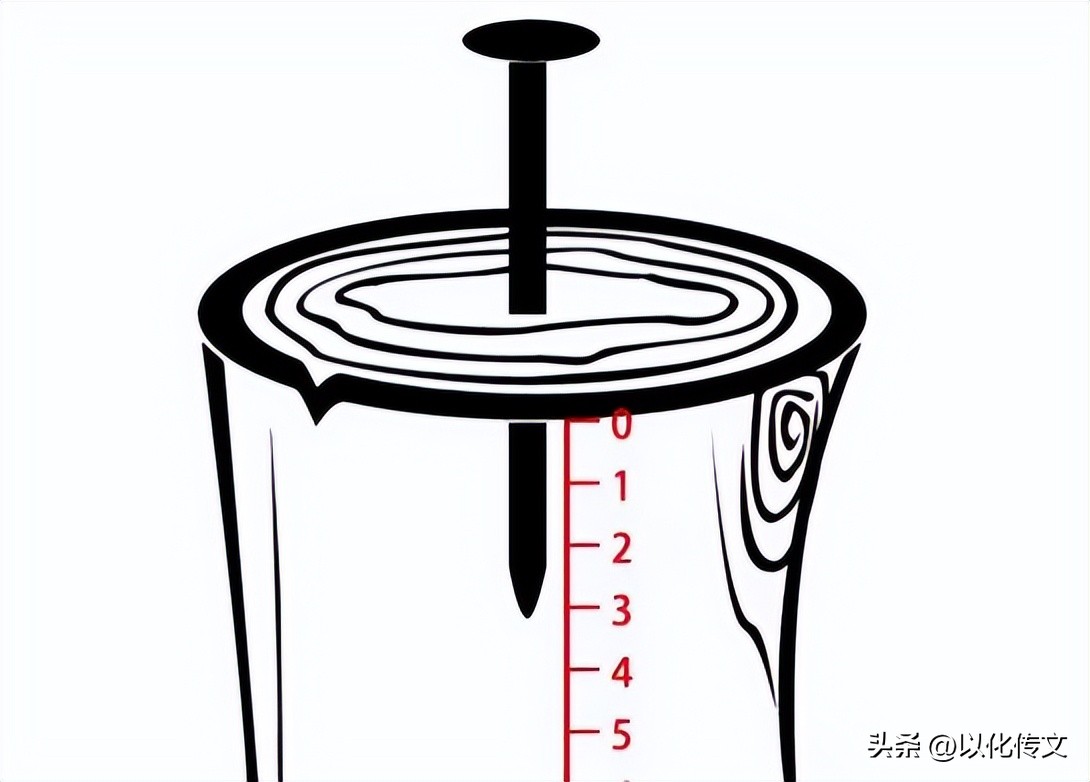 1-6年级看图猜成语题目,中小学看图猜成语学典故涨知识