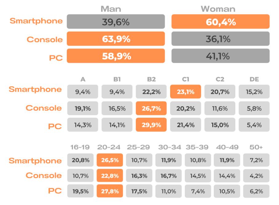腾讯国外游戏市场,腾讯进海外游戏市场