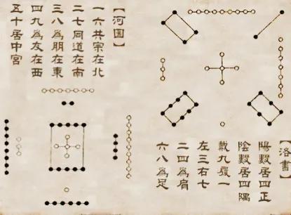 五行简单说明,实用五行取数法
