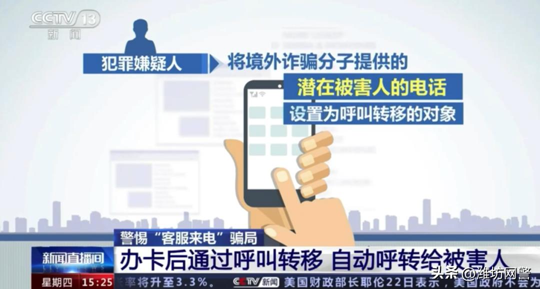 境外诈骗电话怎么变成客服电话呢,境外诈骗电话是什么样的电话