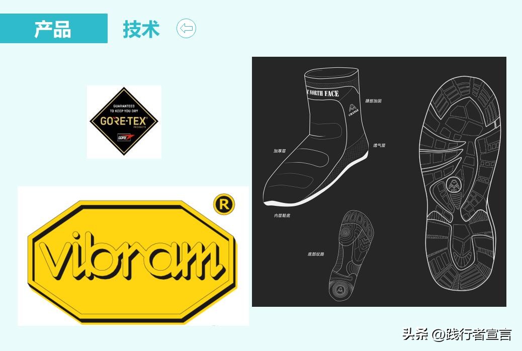 企业上市策划宣传方案,新品上市策划最佳方案