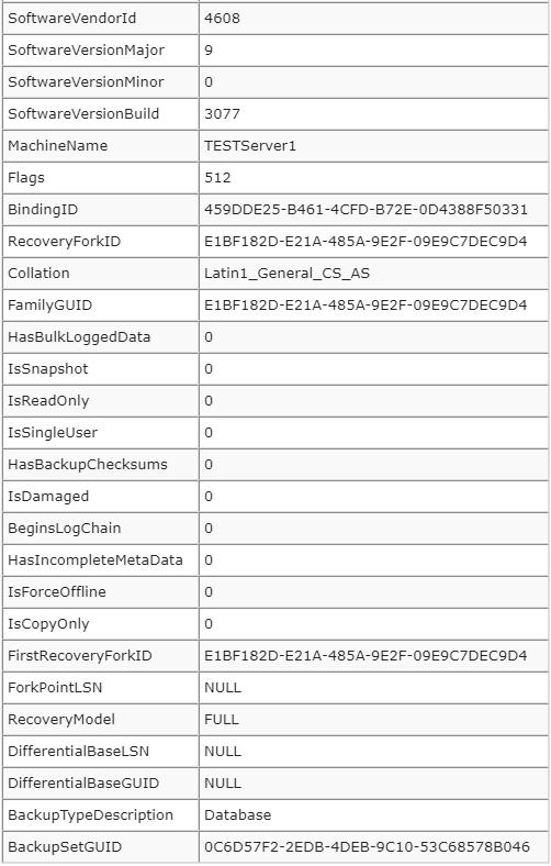 SQLSERVER恢复命令restore总结