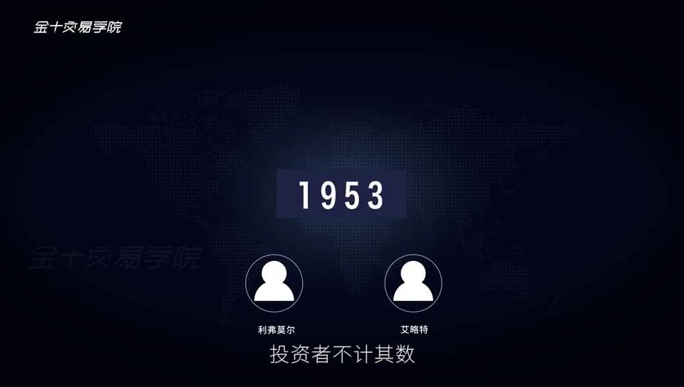 技术分析是啥,基础分析和技术分析的区别