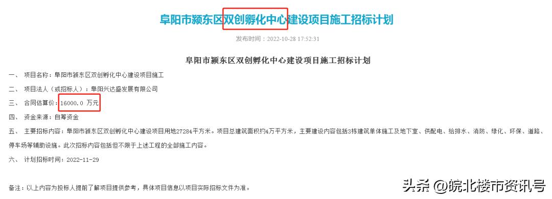 阜阳最新颍东招商引资,阜阳颍东签约