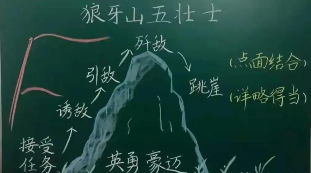 30年教学经验班主任直言,30年教龄高校教师感言